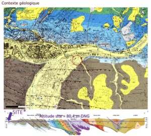 Etude géologique approfondie pour projet de géothermie